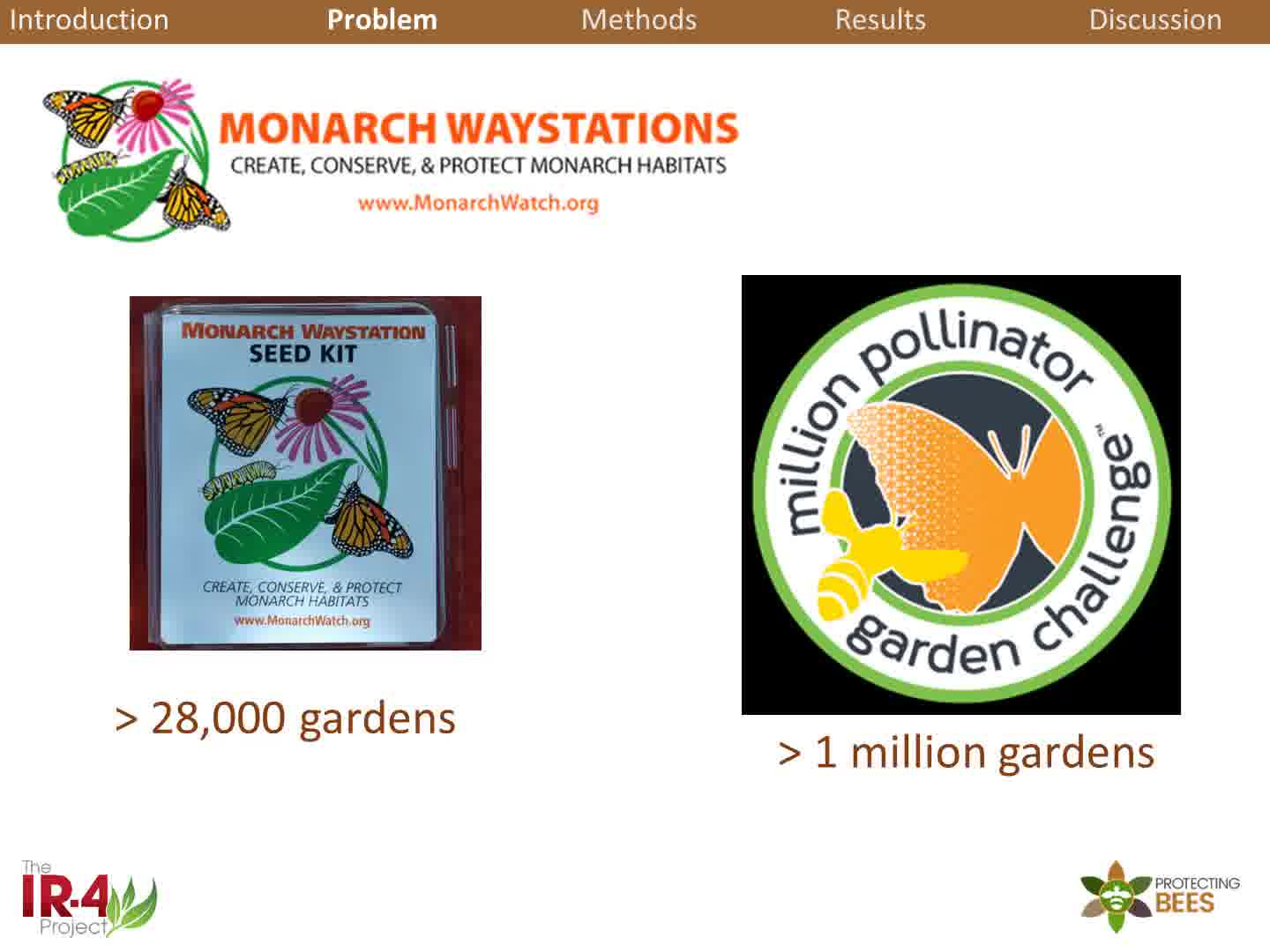 Building a Better Monarch Butterfly Garden (Summary cast)